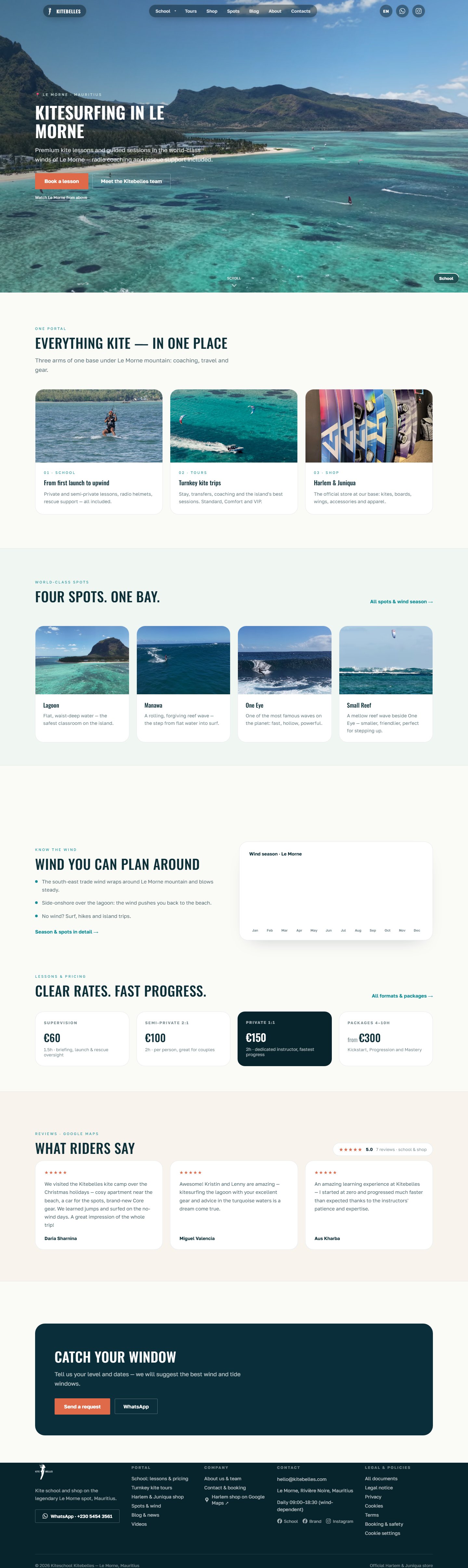 Kitebelles — дизайн проекта